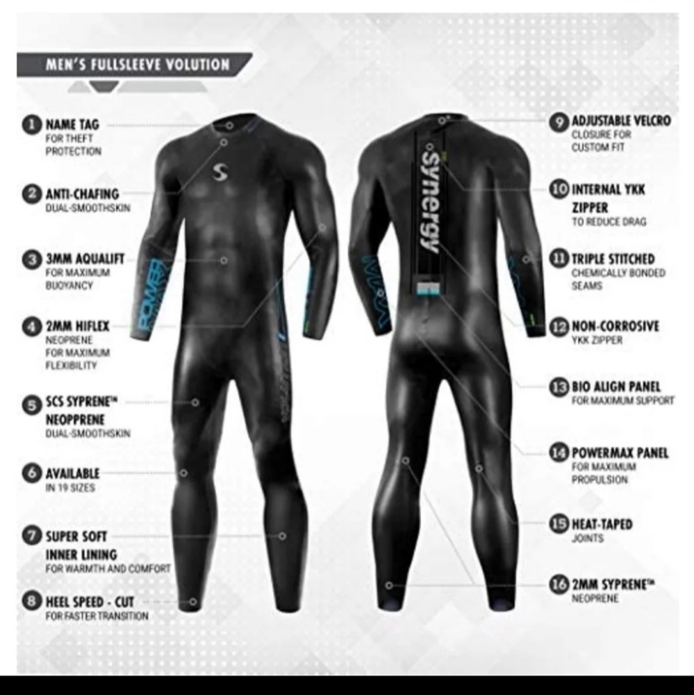 New L1 synergy voulation men's wetsuit
